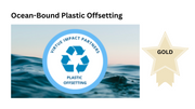 Ocean-Bound Plastic Offsetting